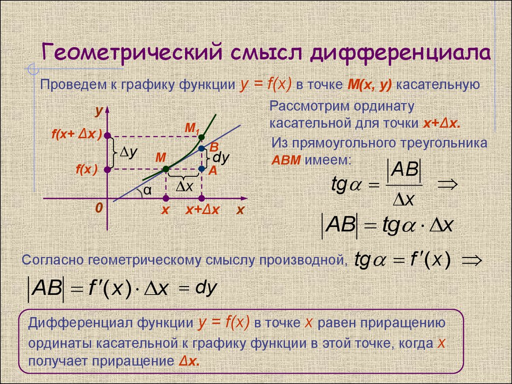 Какой геометрический смысл имеет работа на диаграмме р v