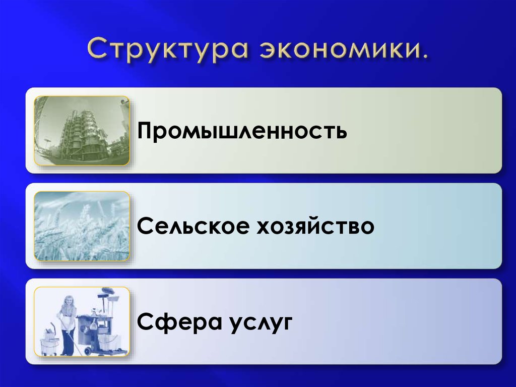 Состав экономики. Какова структура экономики. Структура экономики как. Структурная экономика. Наглядная структура экономики.