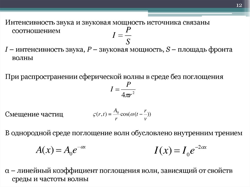 Характеристики звука интенсивность