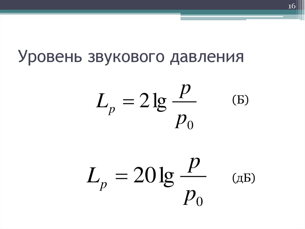 Уровень звукового давления это