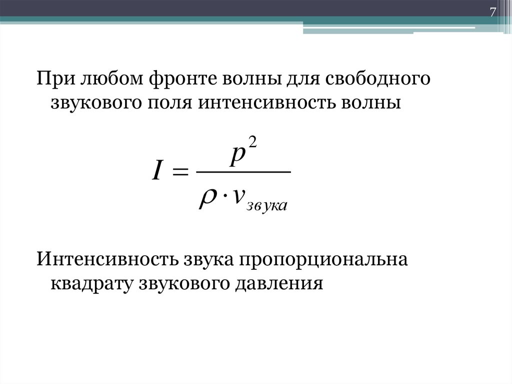 Интенсивность волны пропорциональна