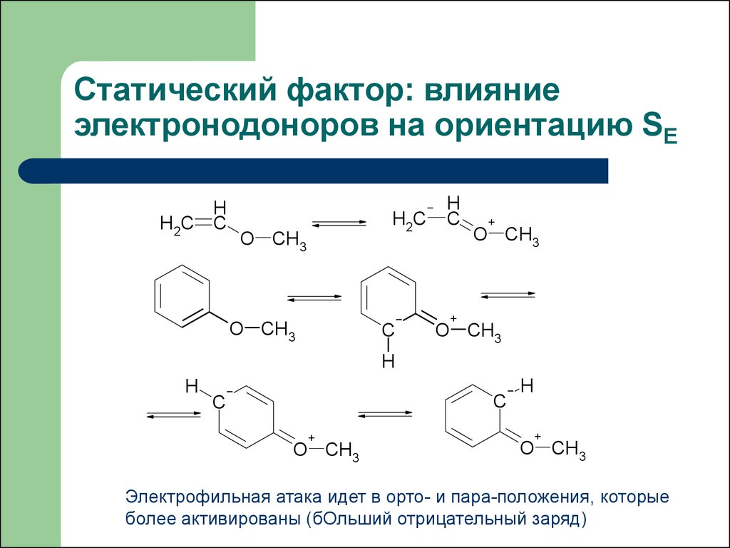 Орто и пара положения