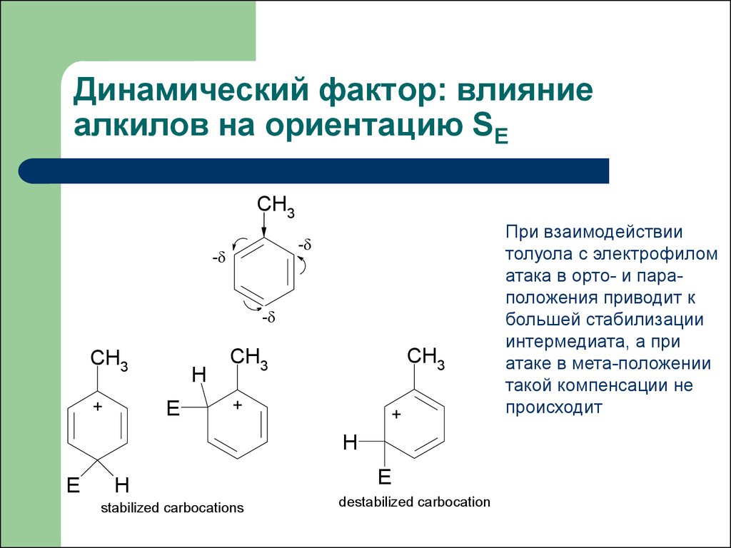 Фактор эффект. Динамический фактор химия. Статический и динамический факторы реакций. Статический и динамический фактор органическая химия. Динамический фактор толуола.