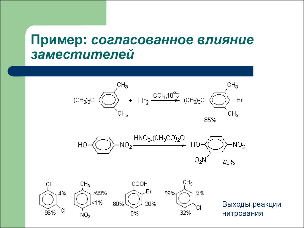 Согласованное пример