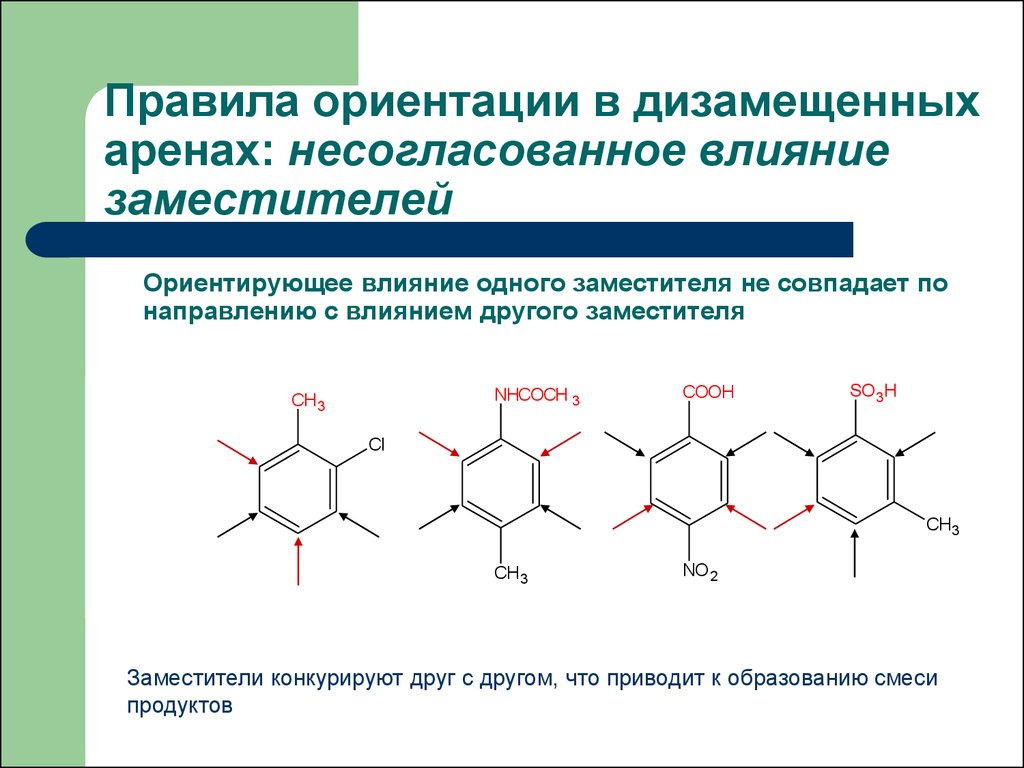 Согласованная система. Несогласованная ориентация заместителей. Ориентирующее влияние заместителей. Ориентация в дизамещенных бензола. Несогласованное влияние заместителей.