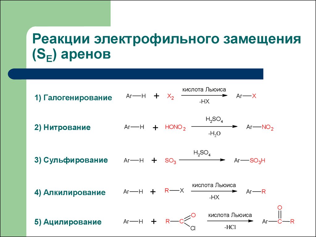 Механизм реакции пример. Электрофильное замещение реакции. Схема реакции электрофильного замещения. Электрофильное замещение в ароматических соединениях. Реакции электрофильного замещения (se)..