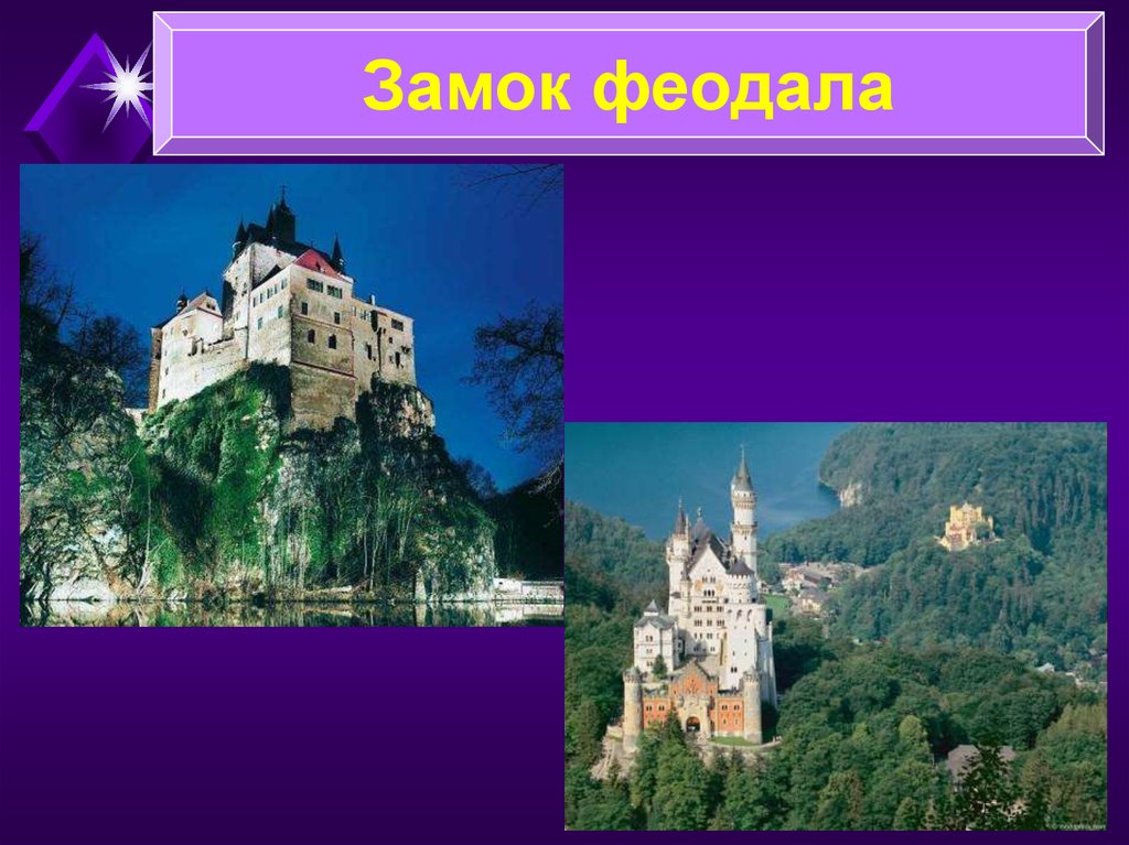 Замок 6 класс. Замок для презентации. В рыцарском замке презентация. Проект Рыцарский замок. В рыцарском замке 6 класс.