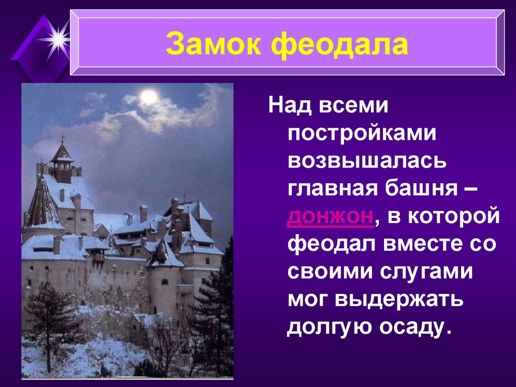 В рыцарском замке 6 класс конспект урока и презентация