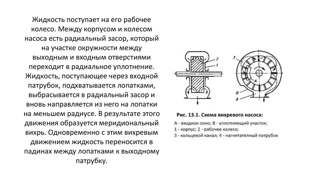 Причина встречного расположения колес в спиральных насосах