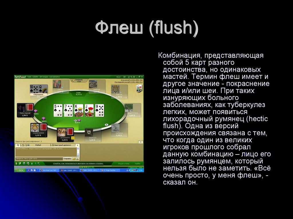 Flash комбинация. Флеш комбинация. Flush комбинация. Флеш термин. Флеш в покере.