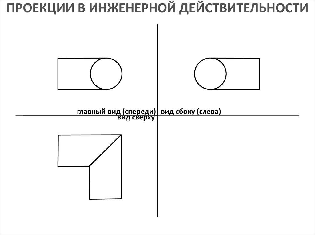 Проекция сверху