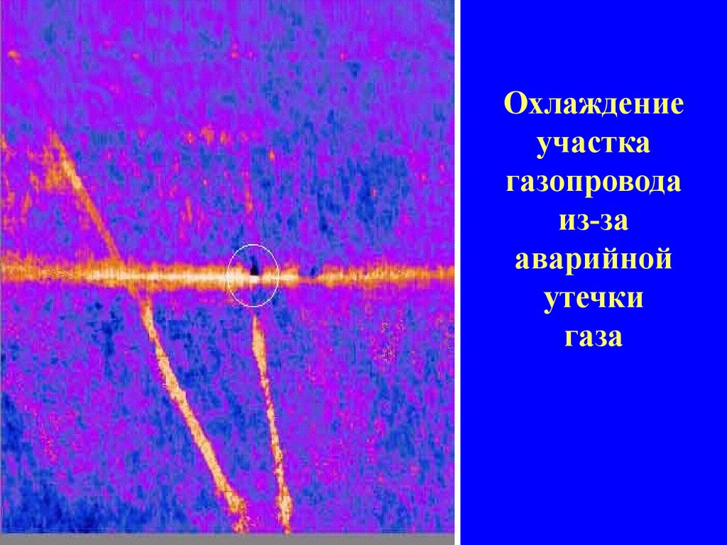 Охладить землю. Охлаждение газа при расширении. Остывание газа при расширении. Почему при быстром расширении газа он охлаждается. Охлаждение газа при расширении в пустоту объясняется.