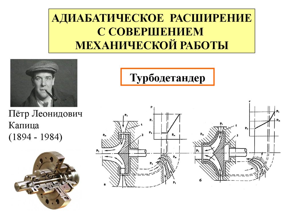 Лекционный курс «физические основы измерений и эталоны». Охлаждение при  расширении газов. Эффект джоуля-томсона - презентация онлайн