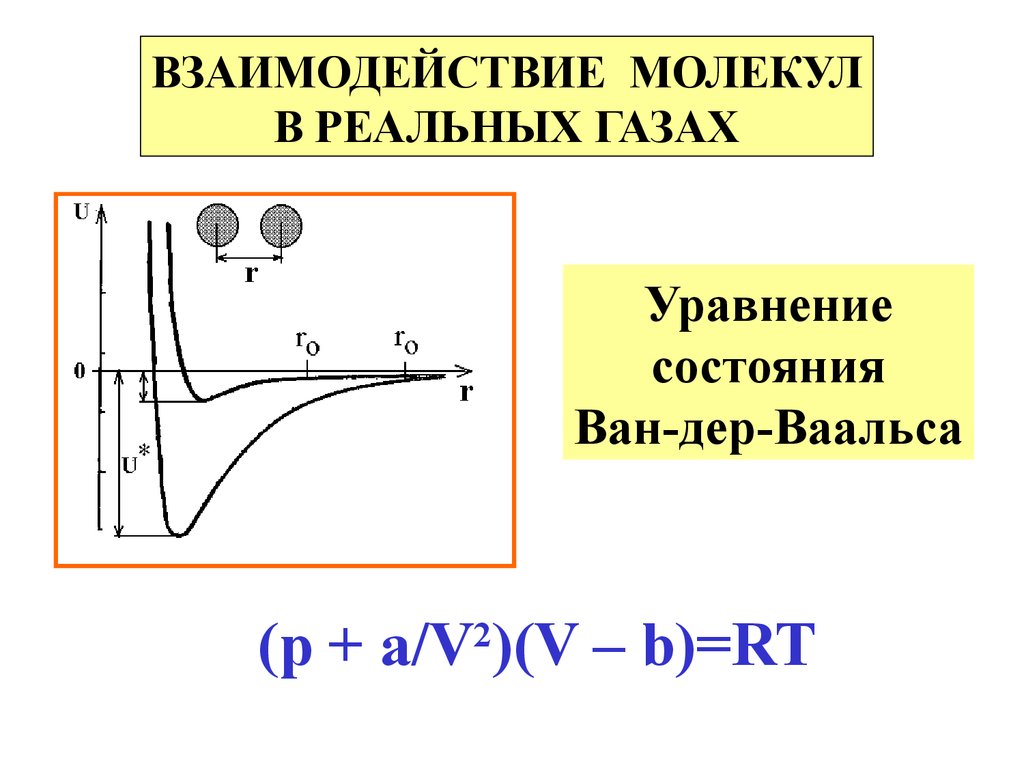 Взаимодействие молекул газа. Взаимодействие молекул в газах. Характер взаимодействия молекул газа. Модель идеального газа и модель газа Ван-дер-Ваальса.. Взаимодействие частиц газов.