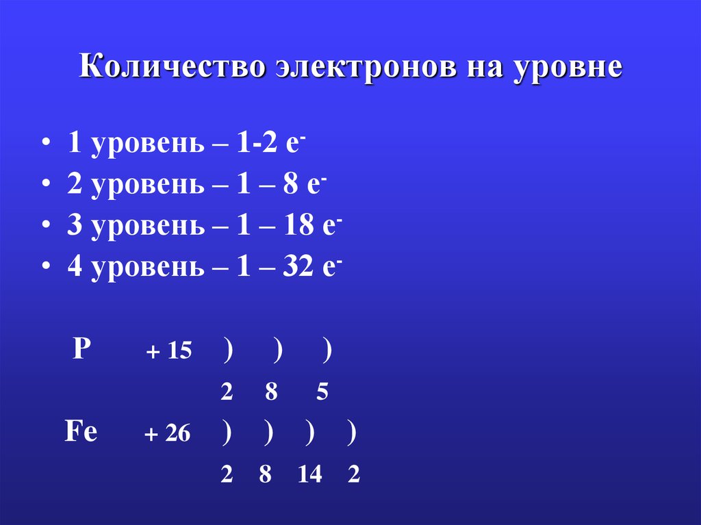 2 электрона 4 электрона. Максимальное число электронов на 3 уровне. Количество Электронова на уровнях. Количество электронов на уровнях. Число электронов на уровнях.