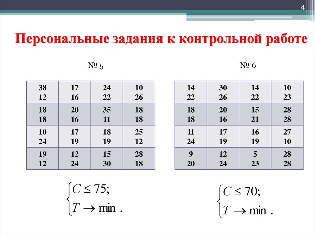 Контрольный критерий. Персональное задание это.