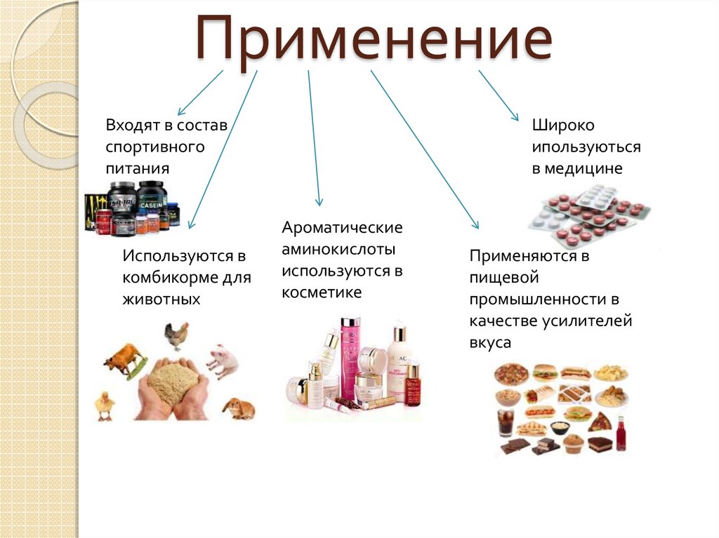 Применение