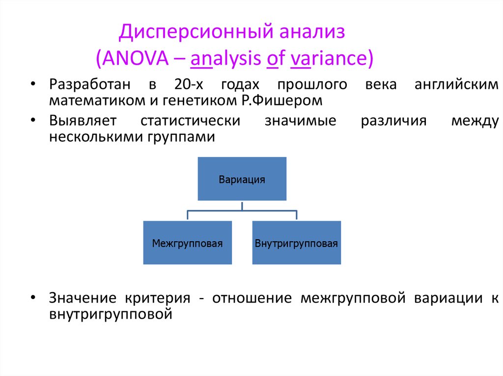 Проанализируйте представленный. Дисперсионный анализ. Дисперсионный анализ анова. Дисперсионный анализ таблица анова. Дисперсионный анализ основан на.