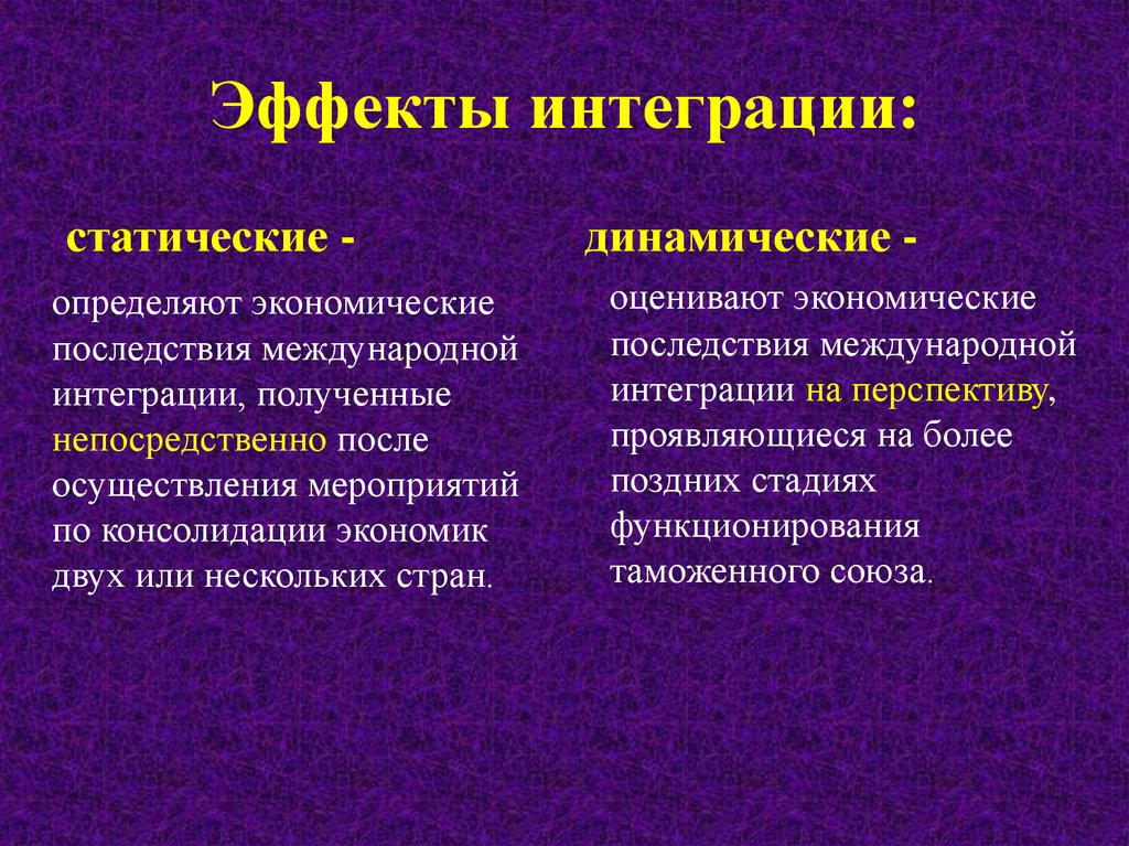 Эффекты интеграции