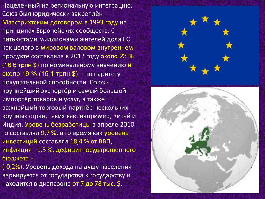 Ес как высшая форма экономической и политической интеграции европейских государств презентация