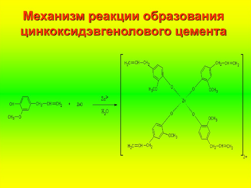 Каков механизм образования загара