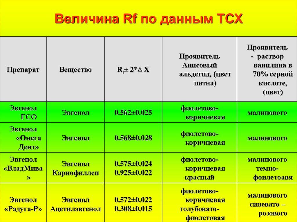 Тсх огурцы фото