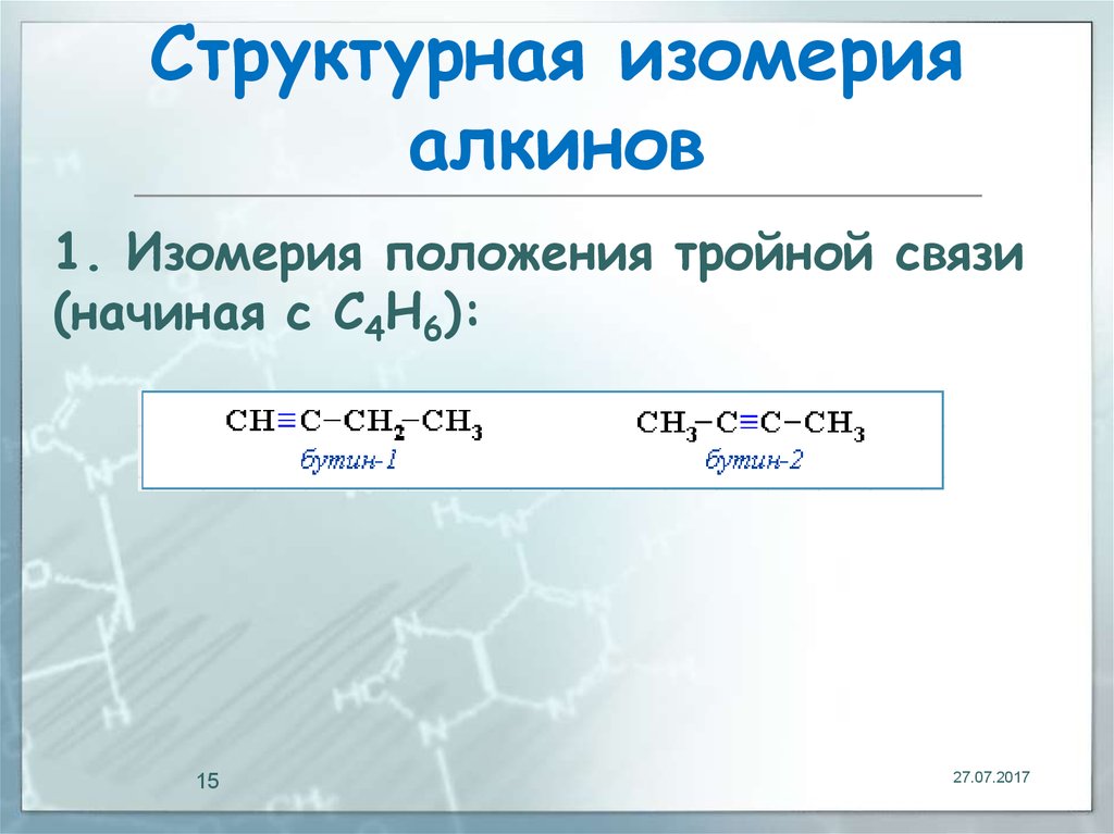 Бутин 1 изомерия. Структурная изомерия алкинов. Структурная изомерия Алкины. Алкины изомерия. Изомерия положения тройной связи.