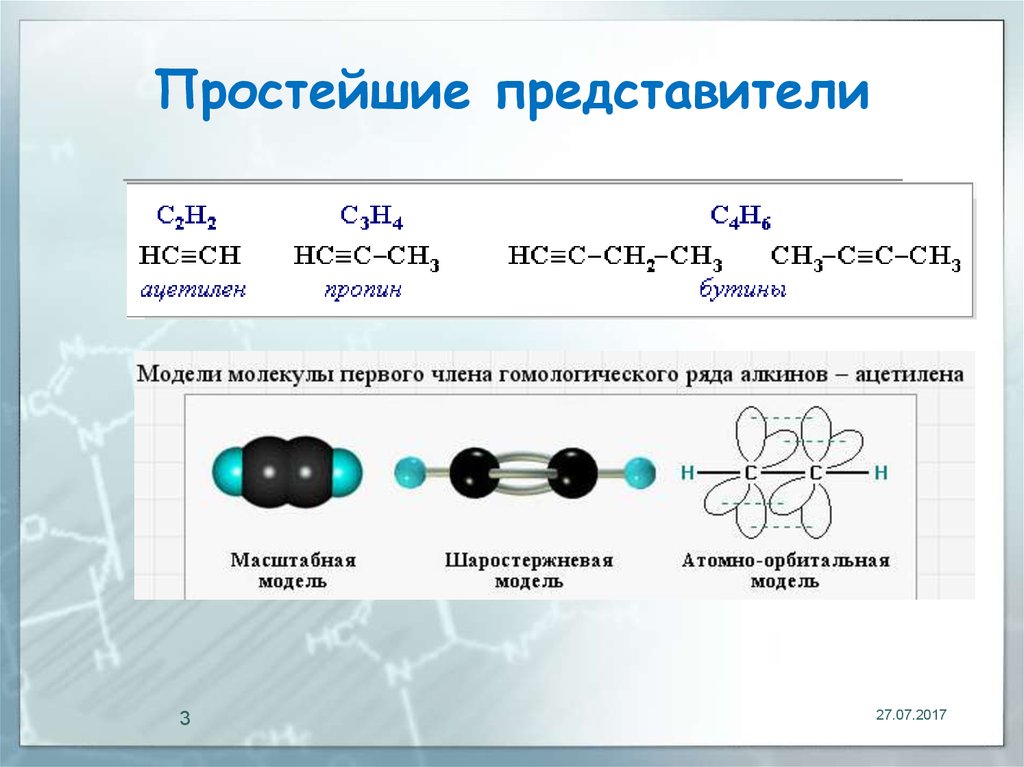 Атомы углерода в алкинах