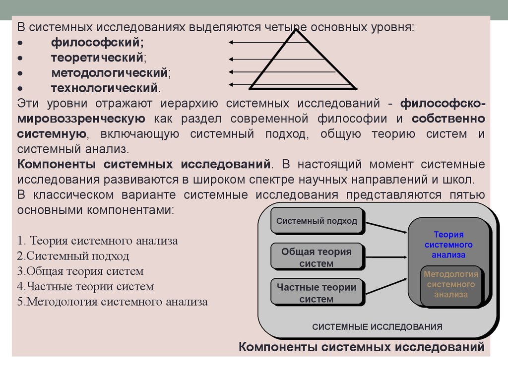 Исследования выделяют. Теория систем и системный анализ. Теория систем и системный анализ лекции. Системный анализ теория управления. Подсистема это системный анализ.