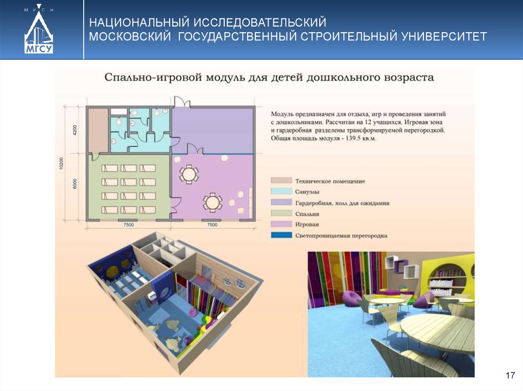 Требования к помещению образовательного учреждения. "Требования к зданиям и помещениям архива" презентация. Требования к детским зданиям и помещениям. Площадь модуля.