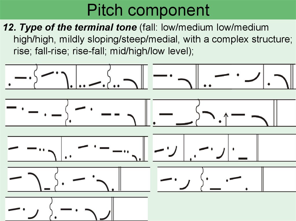 Pitch component