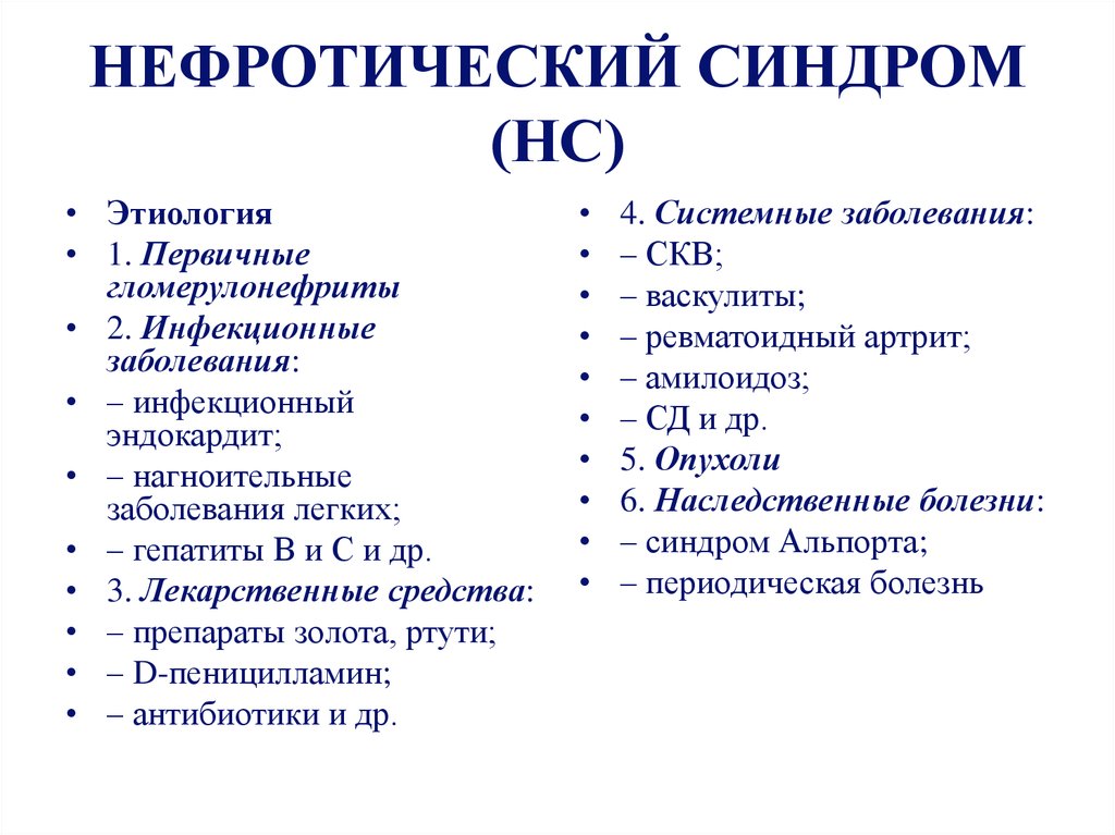 Этиология нефротического синдрома