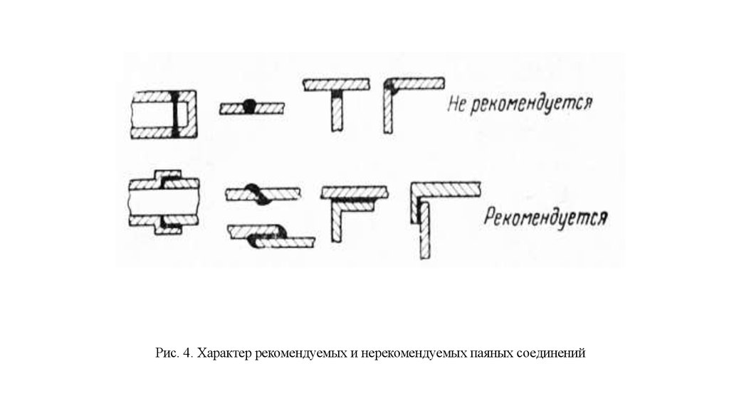 Завершить изображение паяного соединения при