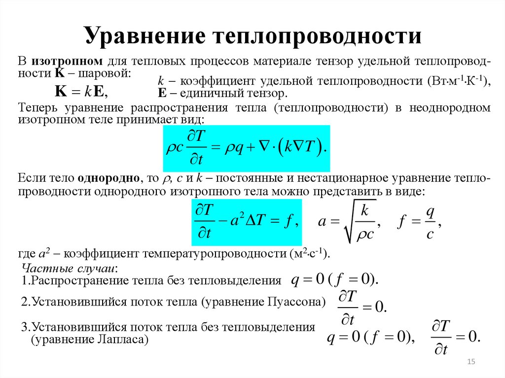 Явная разностная схема для решения уравнения теплопроводности является