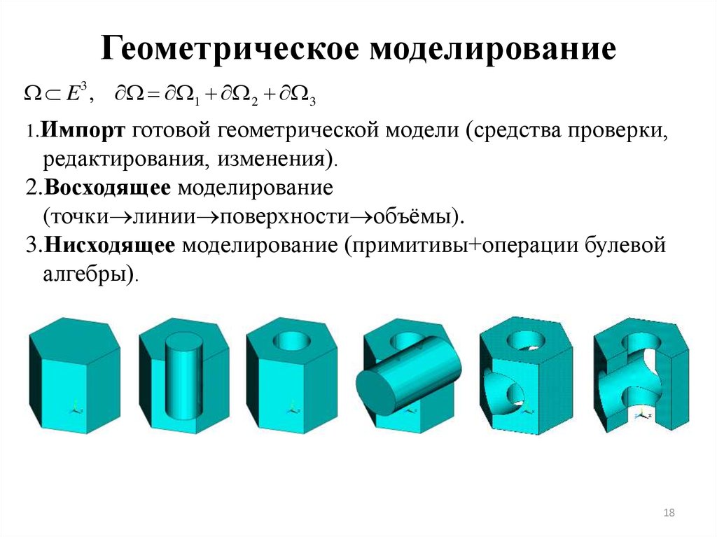 Геометрические фигуры в сапр. Геометрическое моделирование. Трехмерное геометрическое моделирование это. Геометрическая модель. Методы геометрического моделирования.