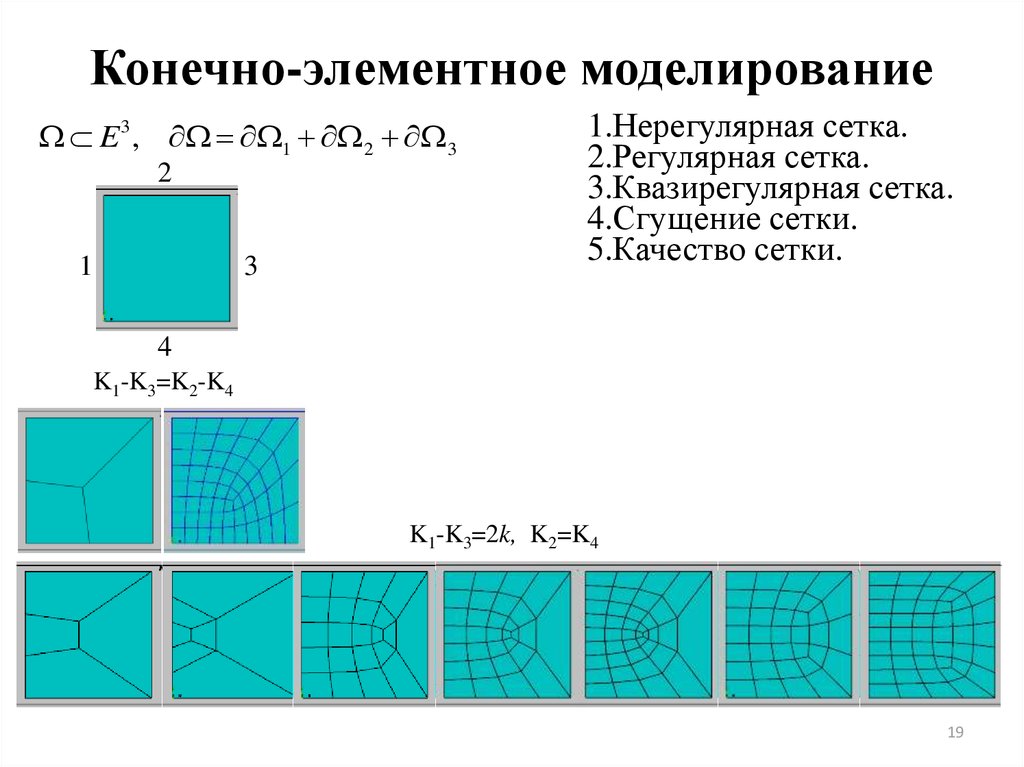 Конечно элементного. Конечно-элементное моделирование. Регулярная сетка. Регулярная и нерегулярная сетка. Квазирегулярная сетка.