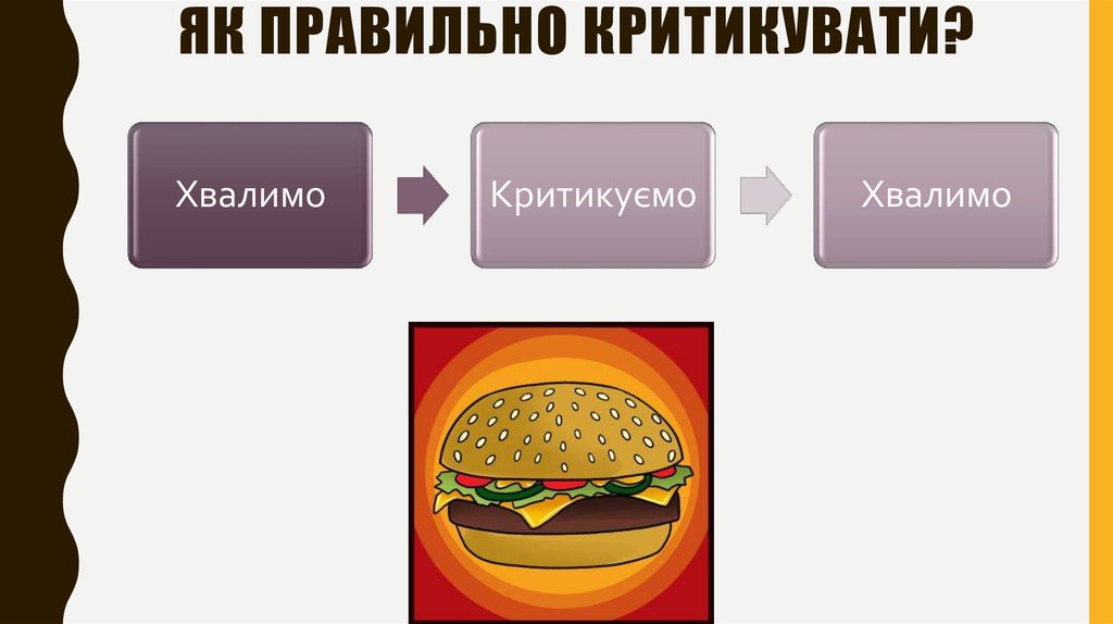 Як правильно критикувати?