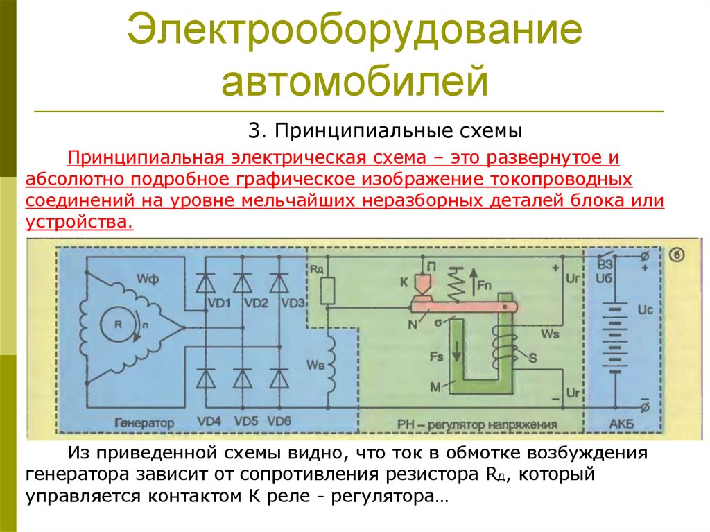 Схема электрическая объединенная это