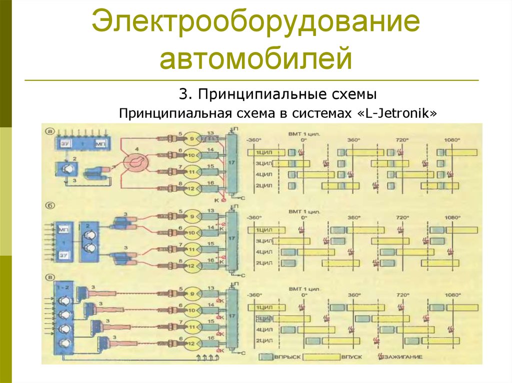 Электрические схемы автомобилей программа