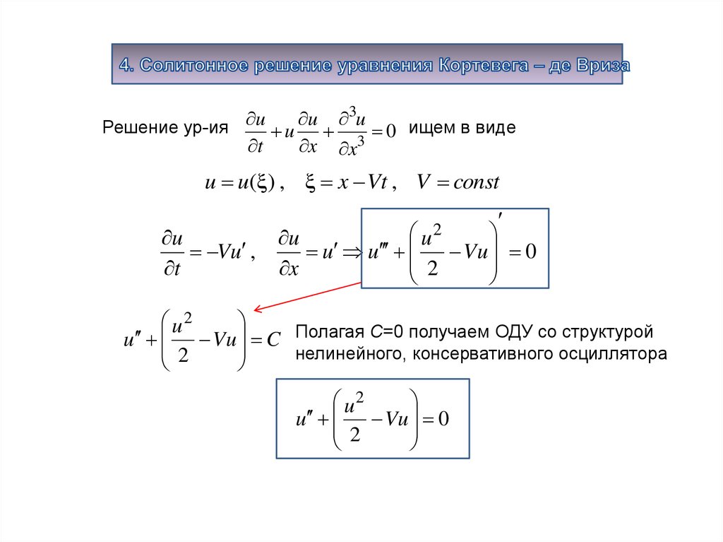 download Process