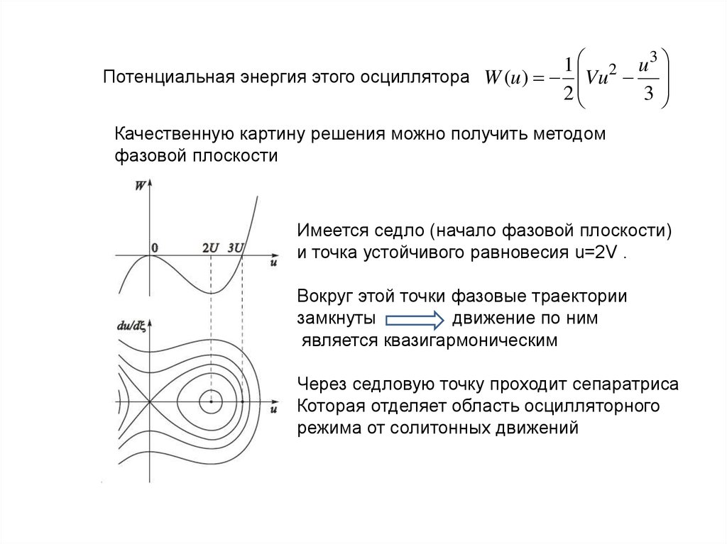 Потенциальная энергия точки. Методы фазовой плоскости. Фазовые траектории на плоскости. Устойчивый цикл на фазовой плоскости. Фазовая плоскость колебаний.