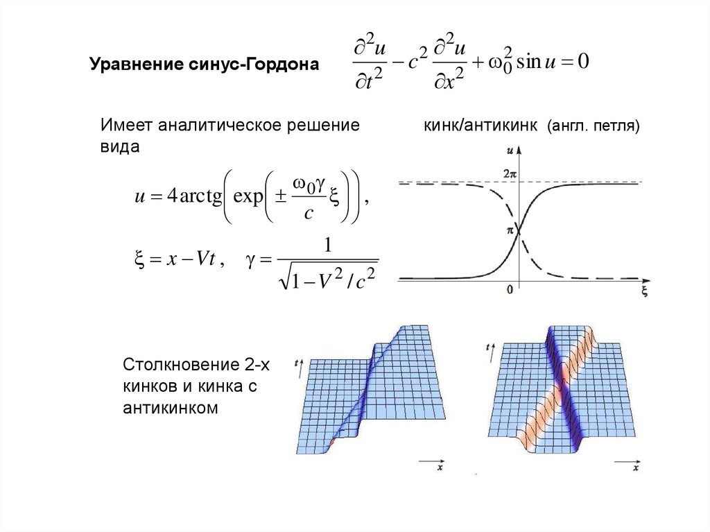 book домашняя работа по физике