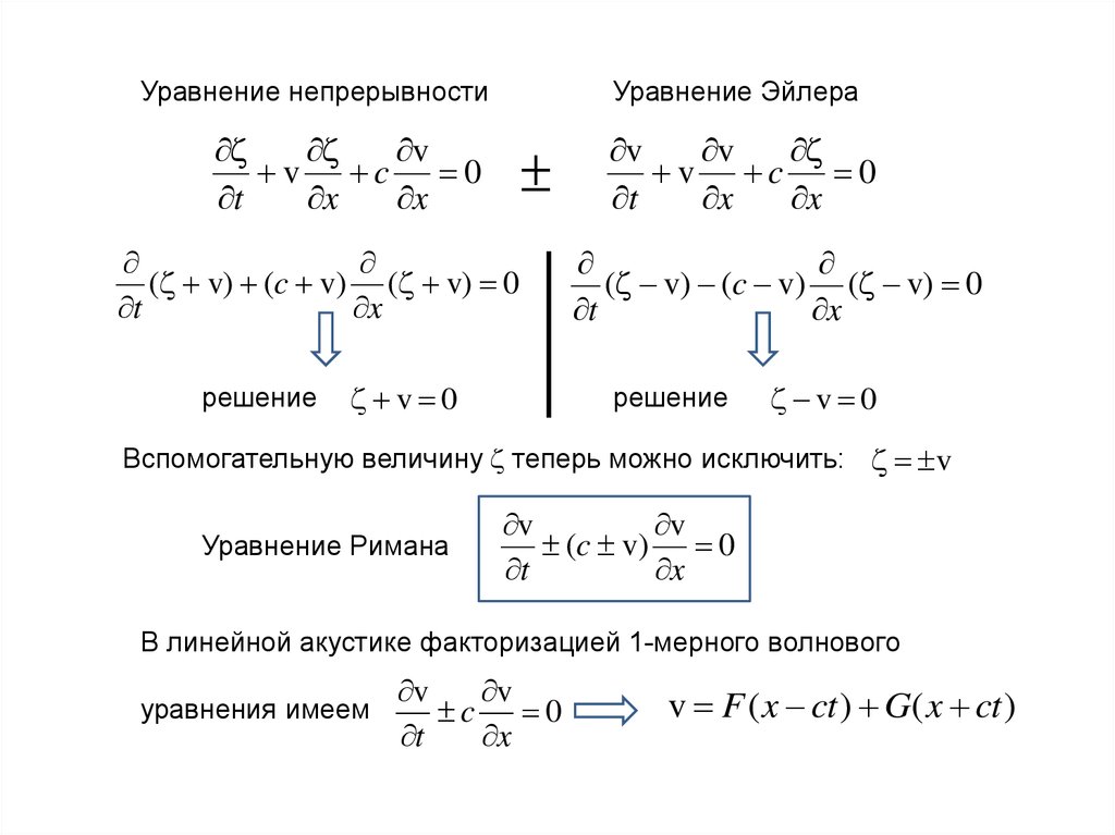 online Станки инструментального производства