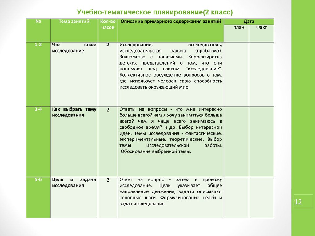 Рабочая программа внеурочной деятельности 7 класс