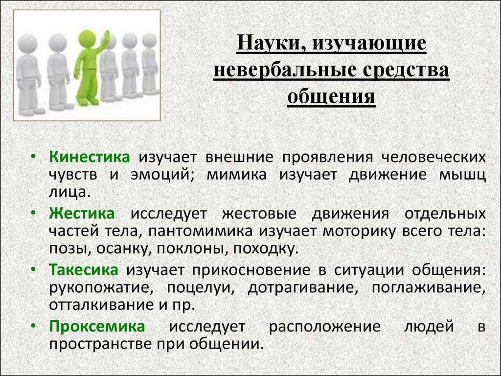 Установка Контакта Знакомства В Общении Предполагает