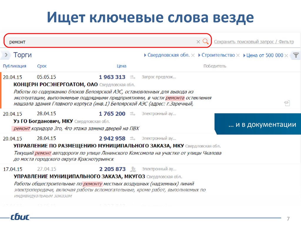 Филиал ООО компания «Тензор». Сфера торгов - online presentation