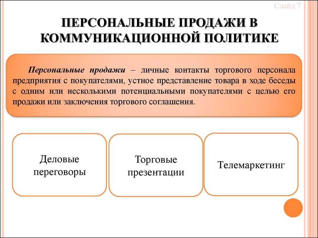 Представление товара. Коммуникационная политика в маркетинге. Личные продажи. Личные продажи в маркетинге. Персональные продажи.