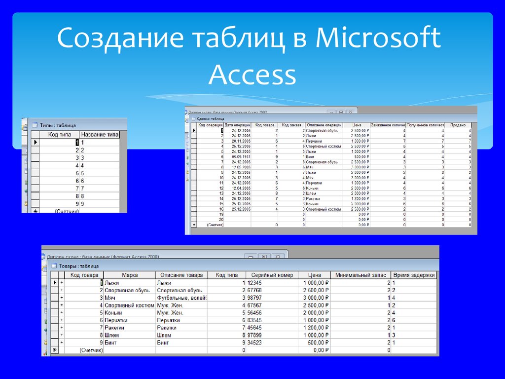 Access время. Как создать таблицу в access. Таблица в БД MS access- это. Таблица базы данных access. Microsoft access таблица базы данных.