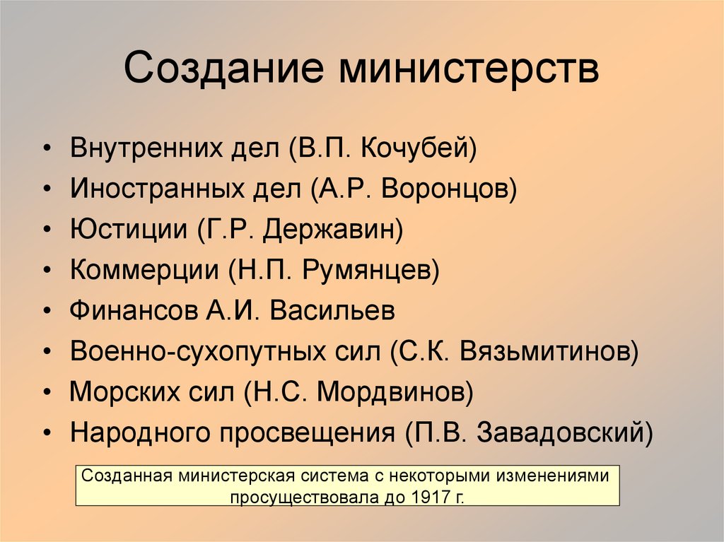 Коллегии были упразднены в результате министерской реформы. Создание министерств. Создание министерств 1802. Создание министерств при Александре 1. Итоги создания министерств.