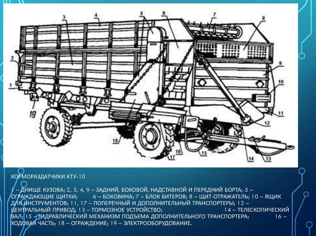 Кту 10 схема